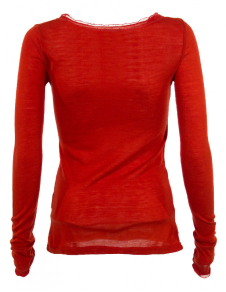 80% acrylic 20% polyester plain tee shir